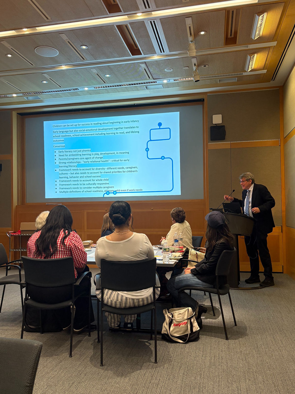 Expanding the Promise of NYC Reads: The Early Literacy Design Sprint Takes Shape